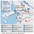 인천市 철도사업 12개 추진ᆢKTX 25년 개통 예정 이미지