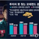 미소진산업 이미지