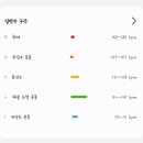네이버블로그