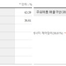 알에스 이미지