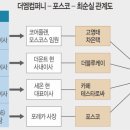 컴퍼니엠케이 이미지