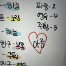 소은농장 이미지