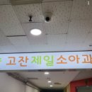 고잔어린이공원 | 고잔제일소아과 검진예약 방법 (ft. 성장상담 관리후기)