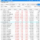 우신타이어 이미지