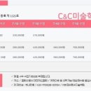 새암공원 앞 버스정류장 이미지