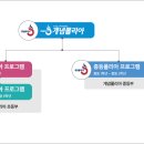개념폴리아학원 - 안양시 동안구 평촌대로 129 | 개념폴리아학원