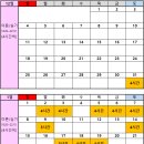 군산미래요양보호사교육원
