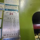 에스케이엠