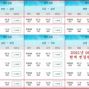 부전경로당 이미지