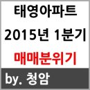 청암태영공인중개사사무소 이미지