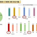 하향 이미지