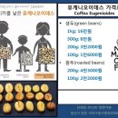 (주)신화기전