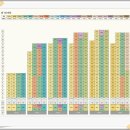 힐스테이트 입구 버스 정류장 이미지