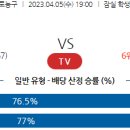 4월5일 남자농구 자료정보 이미지