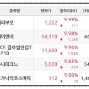 제이엔비코스메틱