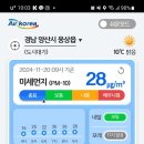 11월 20일 수요일 대기질 이미지