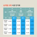 광교마을로 | &#34;방충망, 아직도 안 바꾸셨나요?&#34;_블랙 스텐 방충망교체 32평형대 전체 교체 시공 후기