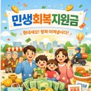 문경시정신건강복지센터 | 2026년 문경시 고유가 피해 3차 민생지원금 신청방법