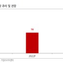 (주)힌지 이미지