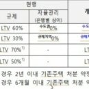 서정남로 이미지