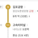 9호선지옥철 탈건데 오전 8시전은 ㄱㅊ?? 이미지