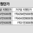 중산기획 이미지