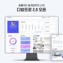프로부동산중개 이미지