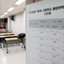 올인영어수학학원 - 화성시 동탄반석로 124 | 올인영어수학학원