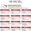 손님상차림 창업 이미지