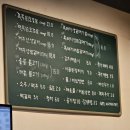 GS25 제주표선점 | [내돈내산] 제주 흑돼지 맛집 | 해비치 근처 현지인 추천 표선회관 솔직 후기