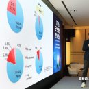 연세가산숲정신건강의학과의원 이미지