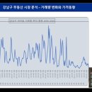 가나기업 - 노원구 한글비석로36길 52 | 가나기업