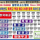동탄로고스영어학원
