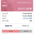 855003 네이버블로그