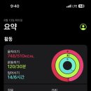 (주)그루