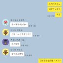 스페이스 무노