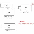 신인천주유소