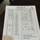 광주 신안동 대왕김밥전대정문점 다녀왔어요 평일 방문 후기