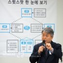 “스윗스팟, 아이의 은사에 불을 붙여 타오르게” 이미지