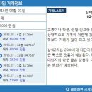 삼익그린맨션아파트 이미지