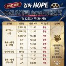 롯데시네마 센텀시티(제4관) | 조인성 무대인사 영상有)) 영화[호프] 8월 무대인사 일정표 및 배우들 직캠영상ㅣ황정민 조인성 부산에...