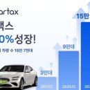 한길카부분정비 이미지