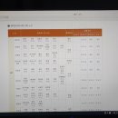 파리바게트원주롯데 이미지