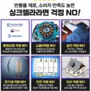 가구렐라