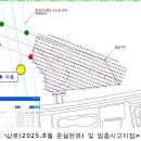 선미종합가스 비즈니스워치