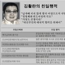아미가 이미지