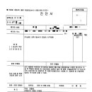 부산마이크로병원
