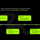 코어크리에이터스