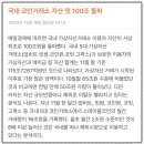 에덴시아 | 코인 전종목 매수 시그널 (12월 16일 16:55)