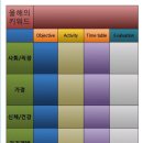 세런디피티78 이미지